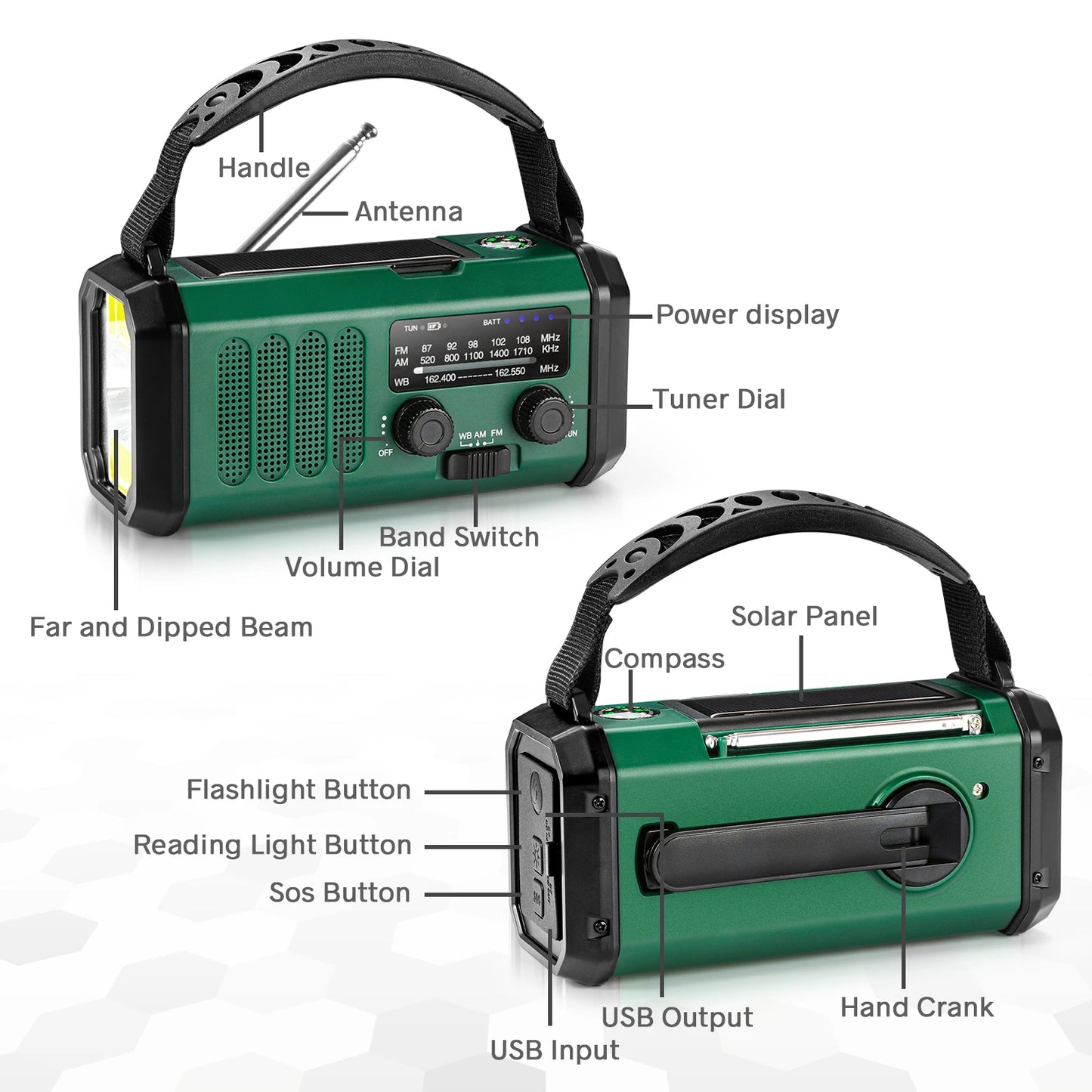 Emergency Solar Hand Crank Radio – 10000mAh Power Bank