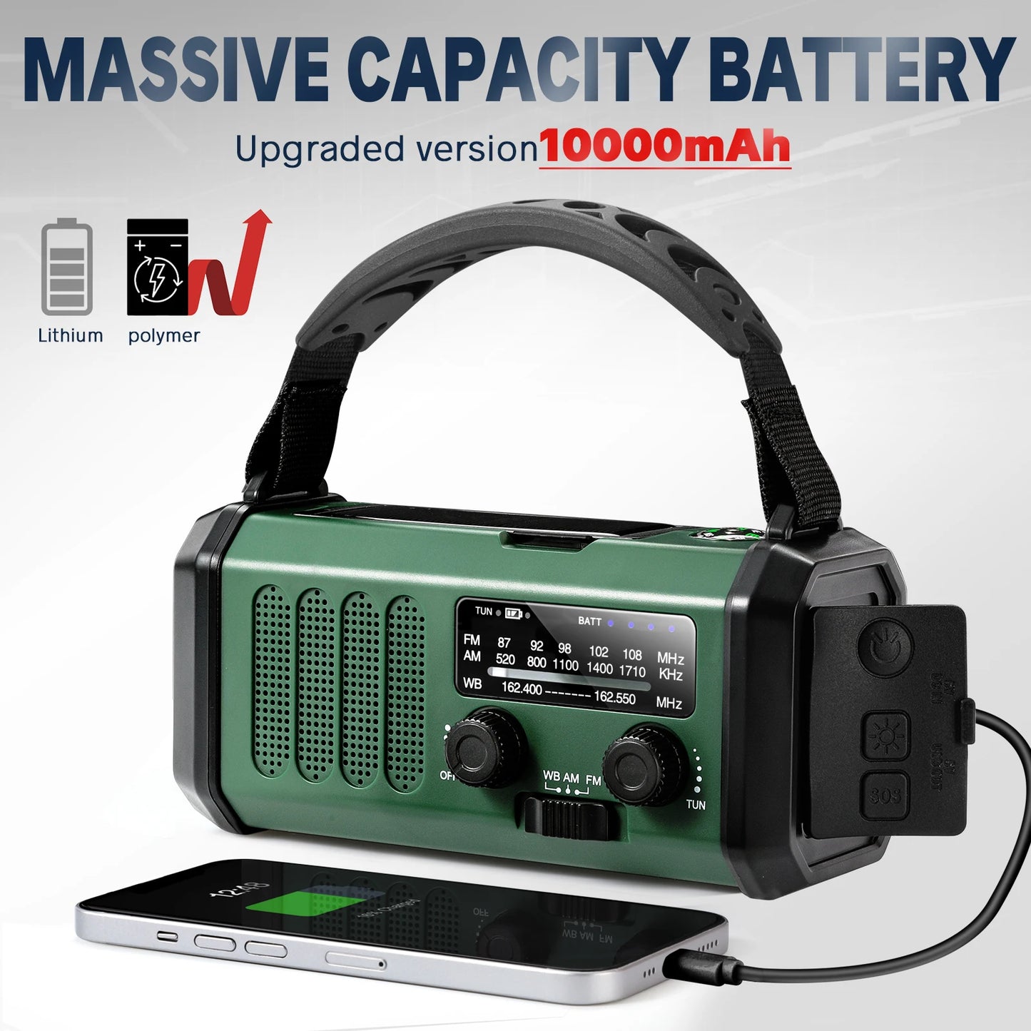 Emergency Solar Hand Crank Radio – 10000mAh Power Bank